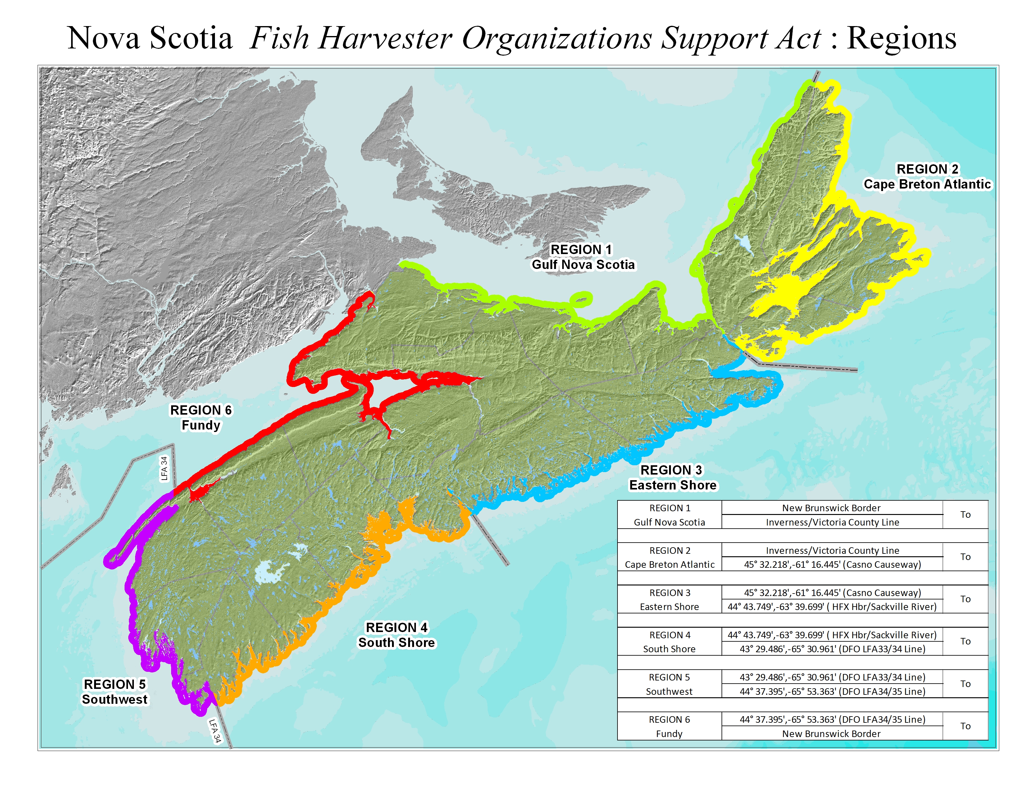 Nova Scotia Fish Harvester Organizations Support Act Regions